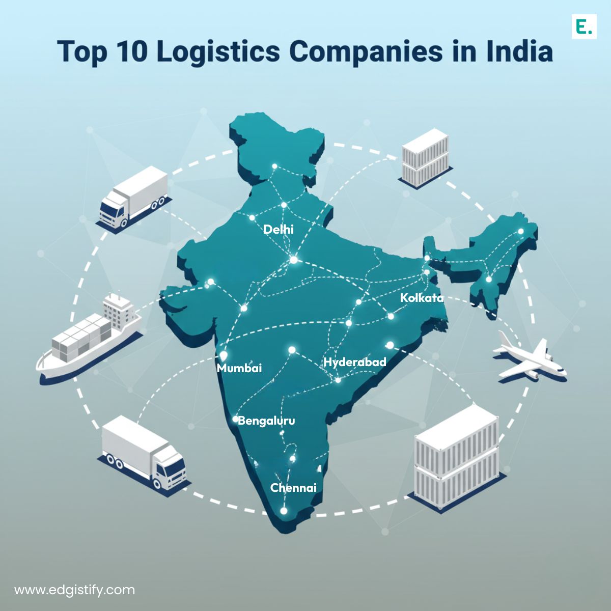Top Logistics Companies Driving India’s E-commerce & Supply Chain Boom (2025 Review)